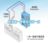 除濕機(jī)一般要多少錢一臺(tái)