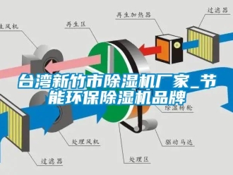 企業(yè)新聞臺灣新竹市除濕機廠家_節(jié)能環(huán)保除濕機品牌