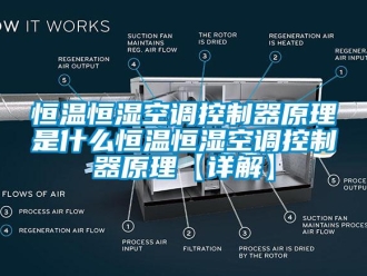 知識(shí)百科恒溫恒濕空調(diào)控制器原理是什么恒溫恒濕空調(diào)控制器原理【詳解】