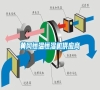 黃岡恒溫恒濕機(jī)供應(yīng)商