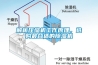 解析壓縮機(jī)工作原理，選購(gòu)最合適的除濕機(jī)