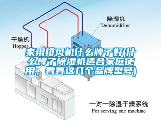 企業(yè)新聞家用排風(fēng)機(jī)什么牌子好(什么牌子除濕機(jī)適合家庭使用，看看這幾個(gè)品牌型號(hào))