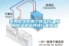 家用除濕機(jī)哪個(gè)牌子好？家用除濕機(jī)品牌排行要知道