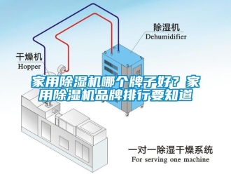 企業(yè)新聞家用除濕機哪個牌子好？家用除濕機品牌排行要知道