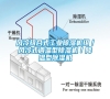 風冷組合式工業(yè)除濕機組／風冷式調溫型除濕機／降溫型除濕機