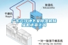 廣東云浮地下室除濕機除濕機送貨上門