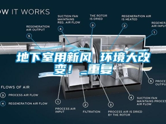 企業(yè)新聞地下室用新風(fēng) 環(huán)境大改變！_重復(fù)