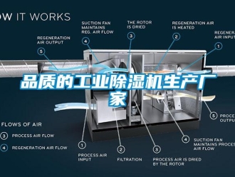 企業(yè)新聞品質(zhì)的工業(yè)除濕機(jī)生產(chǎn)廠家