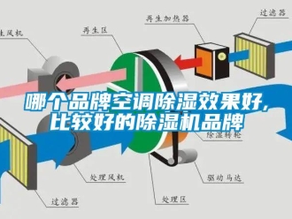 企業(yè)新聞哪個(gè)品牌空調(diào)除濕效果好,比較好的除濕機(jī)品牌