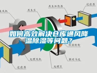 企業(yè)新聞如何高效解決倉庫通風(fēng)降溫除濕等問題？